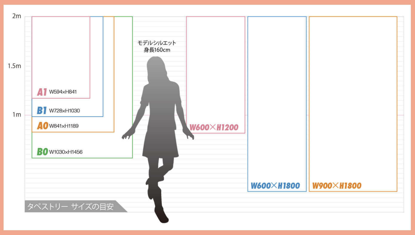 【ポスター】B2 素材のおいしさ。3つのこだわり文章 - 画像 (2)