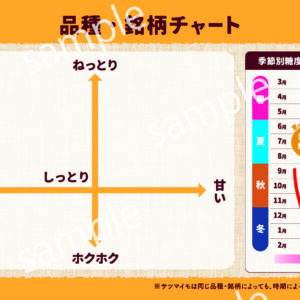 【POP】銘柄チャート