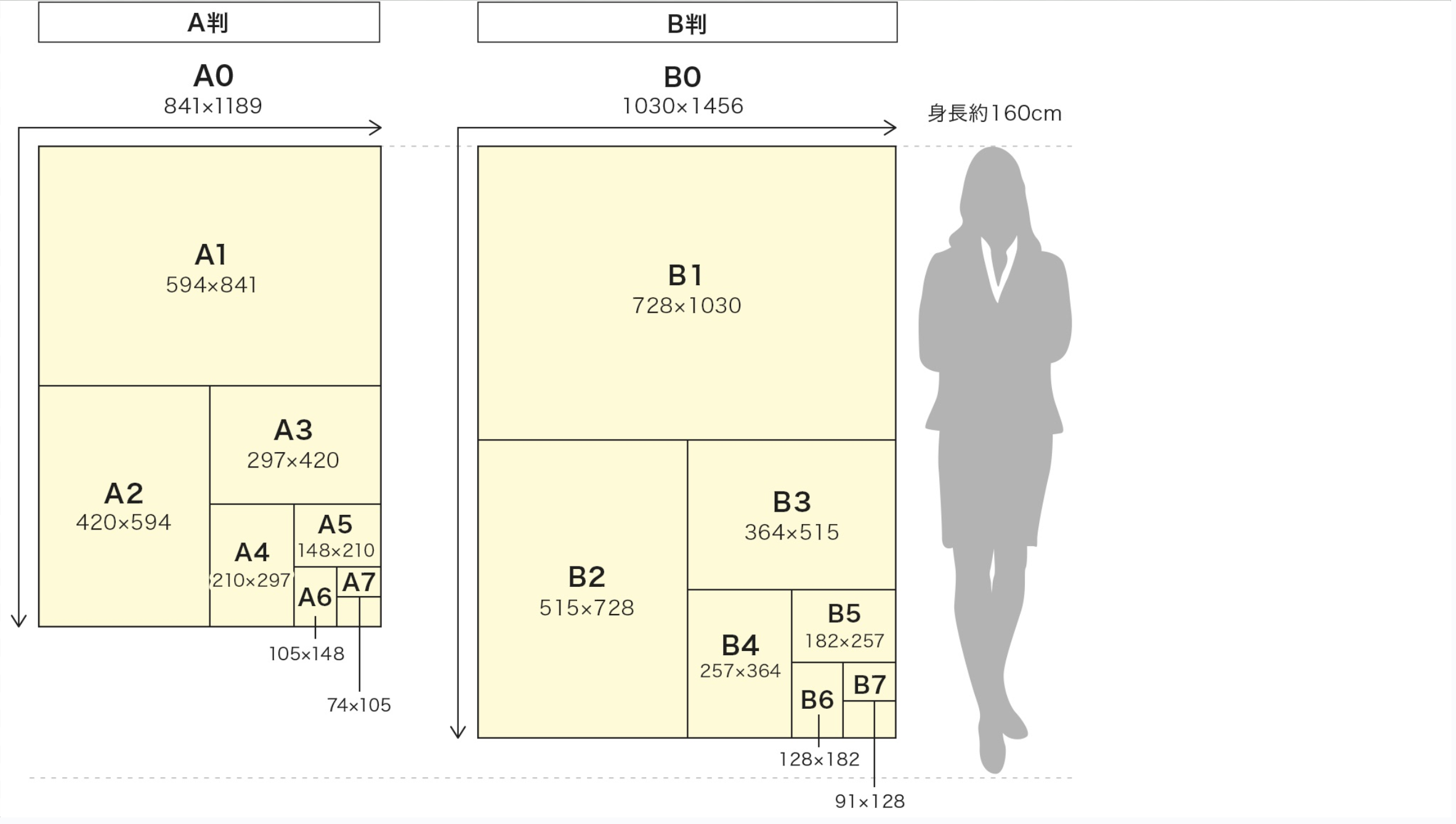 【POP】サブスク A4〜A3 POP ・A看板用ポスター - 画像 (2)